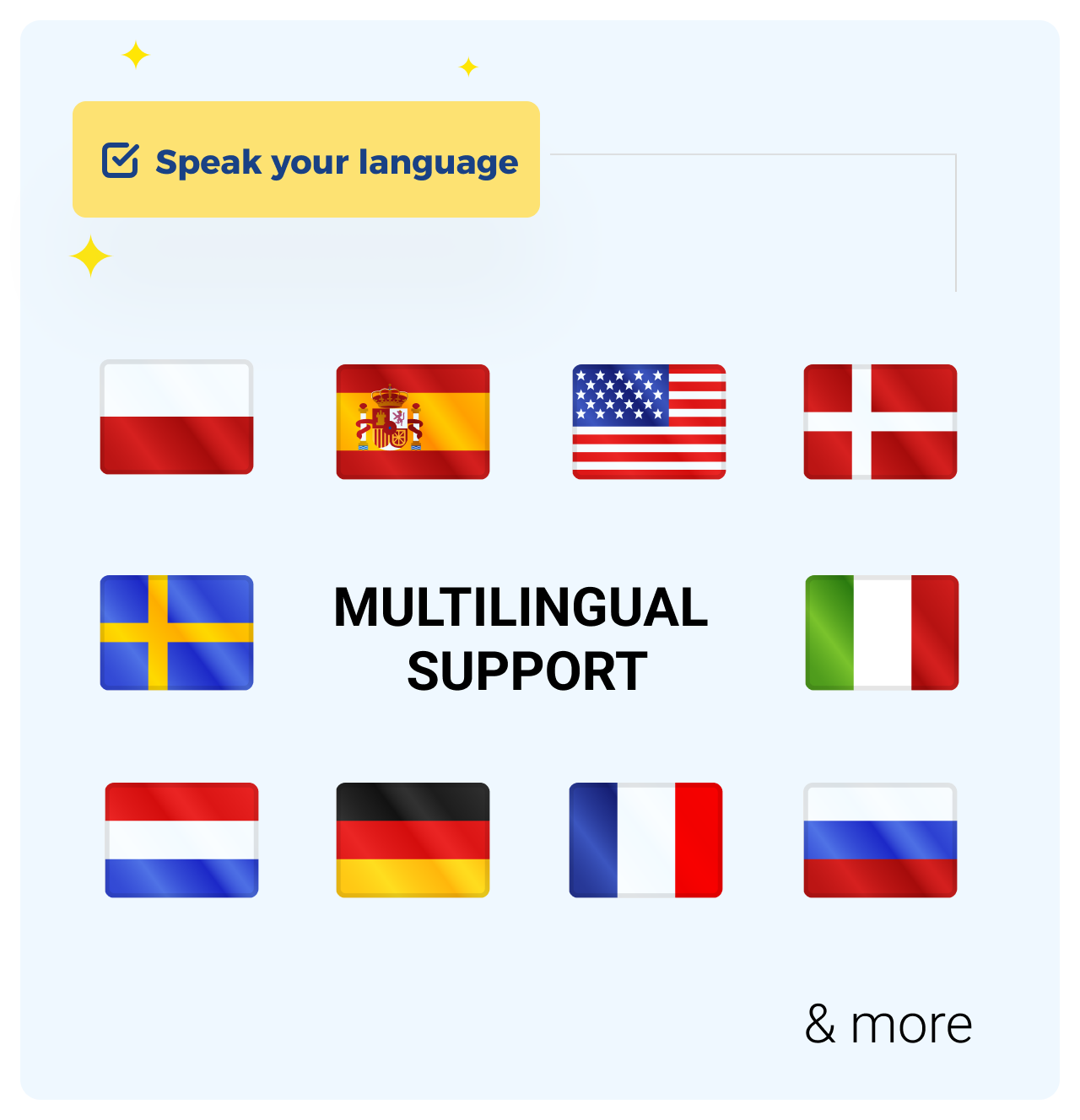 Graphic showing multilingual support with multiple flags and the text Multilingual Support.